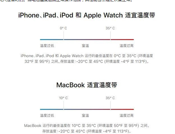 湖州苹果13维修分享iPhone 13耗电越来越快怎么办 